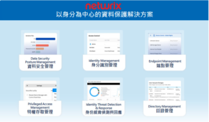 Netwrix 全新定位：以身分為中心的資料保護解決方案
